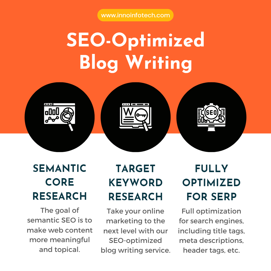 SEO-Optimized Blog Writing Services